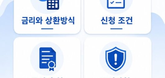 급전대출 정보가이드
